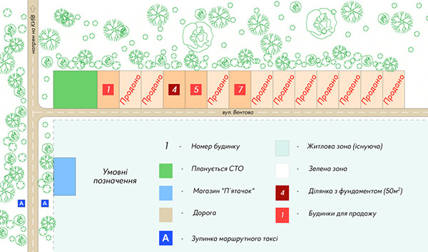 Генплан КГ Тарасовке.
