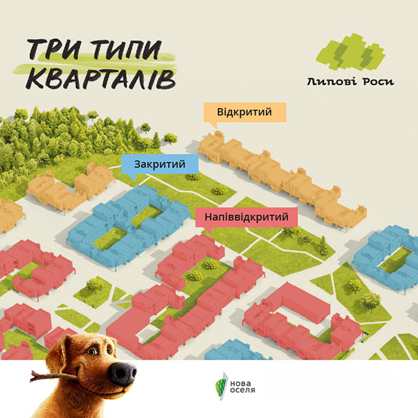 Генплан КГ Липові Роси