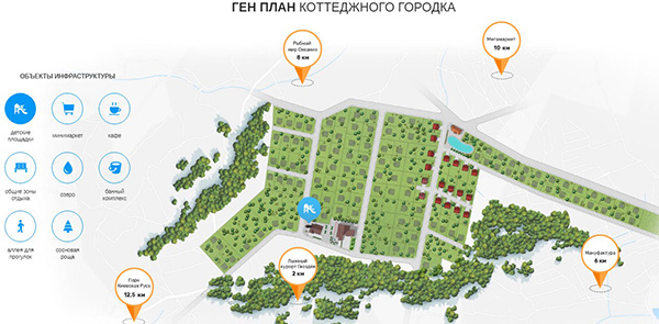 Генплан КГ Рута