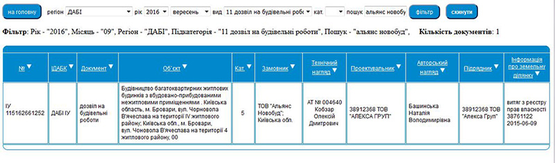 ЖК Крона Парк