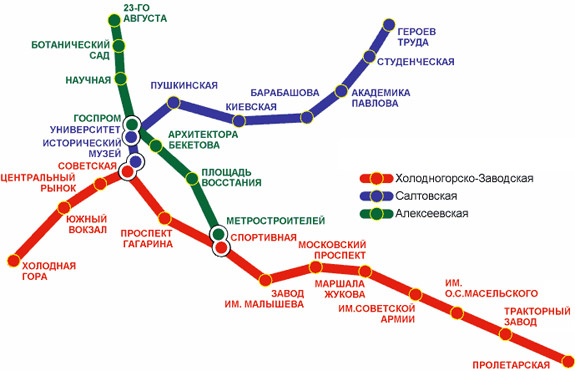 Карта метро Харькова