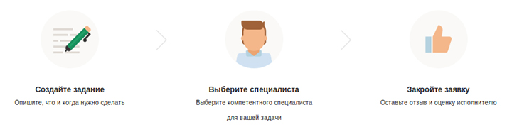 Kabanchik.ua