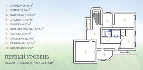 Особняк Флореаль