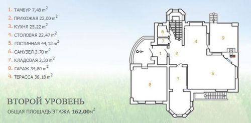 Особняк «Вимперг»
