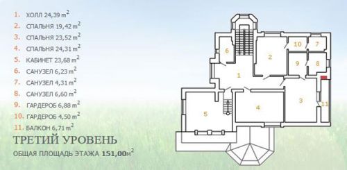Особняк «Вимперг»
