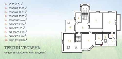 Особняк Люнет