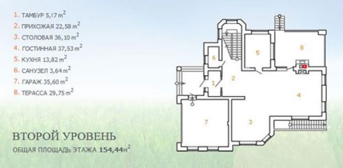 Особняк Флореаль
