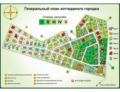 Генплан