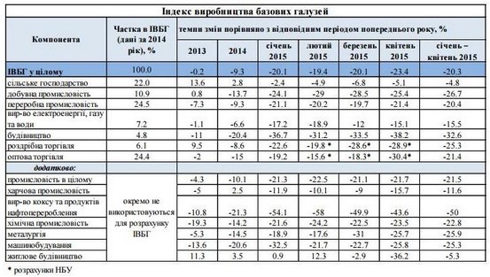 grafik2
