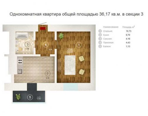1-но ком. квартира