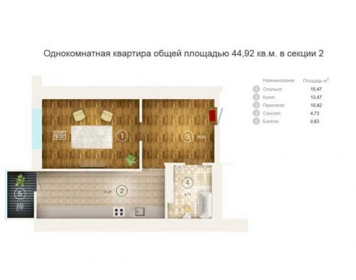 1-но ком. квартира