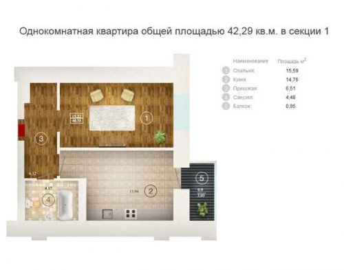 1-но ком. квартира