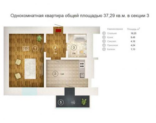1-но ком. квартира