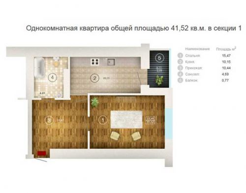 1-но ком. квартира