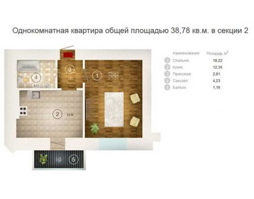 1-но ком. квартира