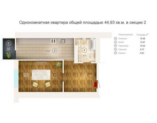 1-но ком. квартира