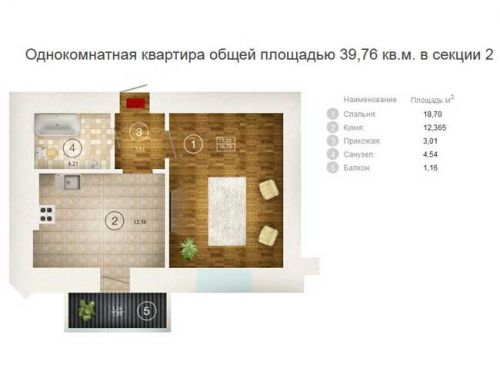1-но ком. квартира