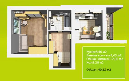 1но ком. квартира